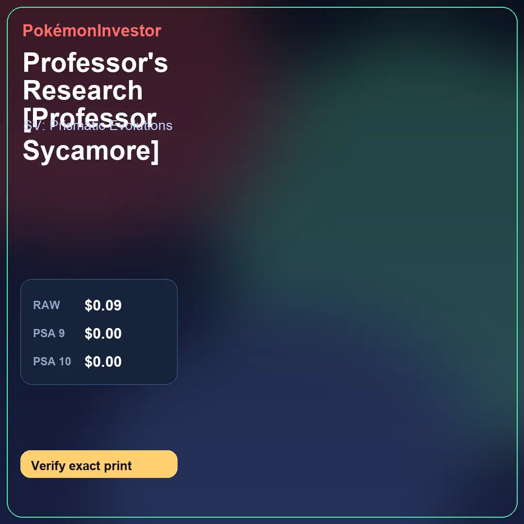 Card research image for Professor's Research [Professor Sycamore]