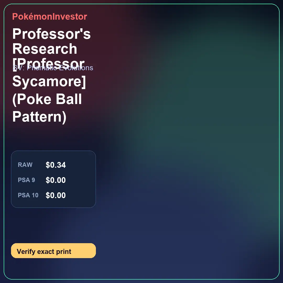 Card research image for Professor's Research [Professor Sycamore] (Poke Ball Pattern)