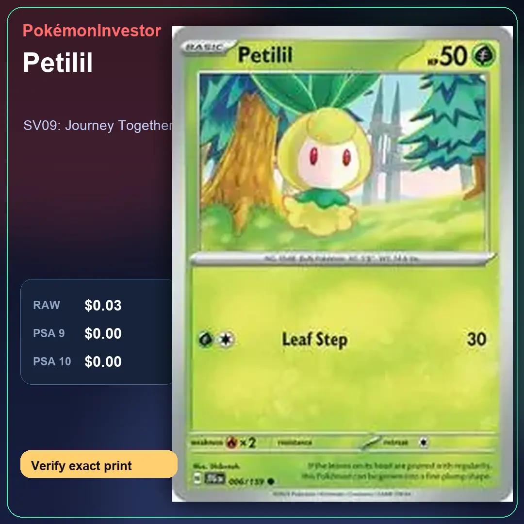 Card research image for Petilil
