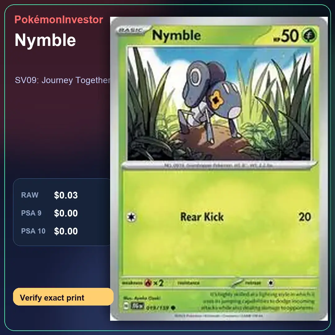 Card research image for Nymble