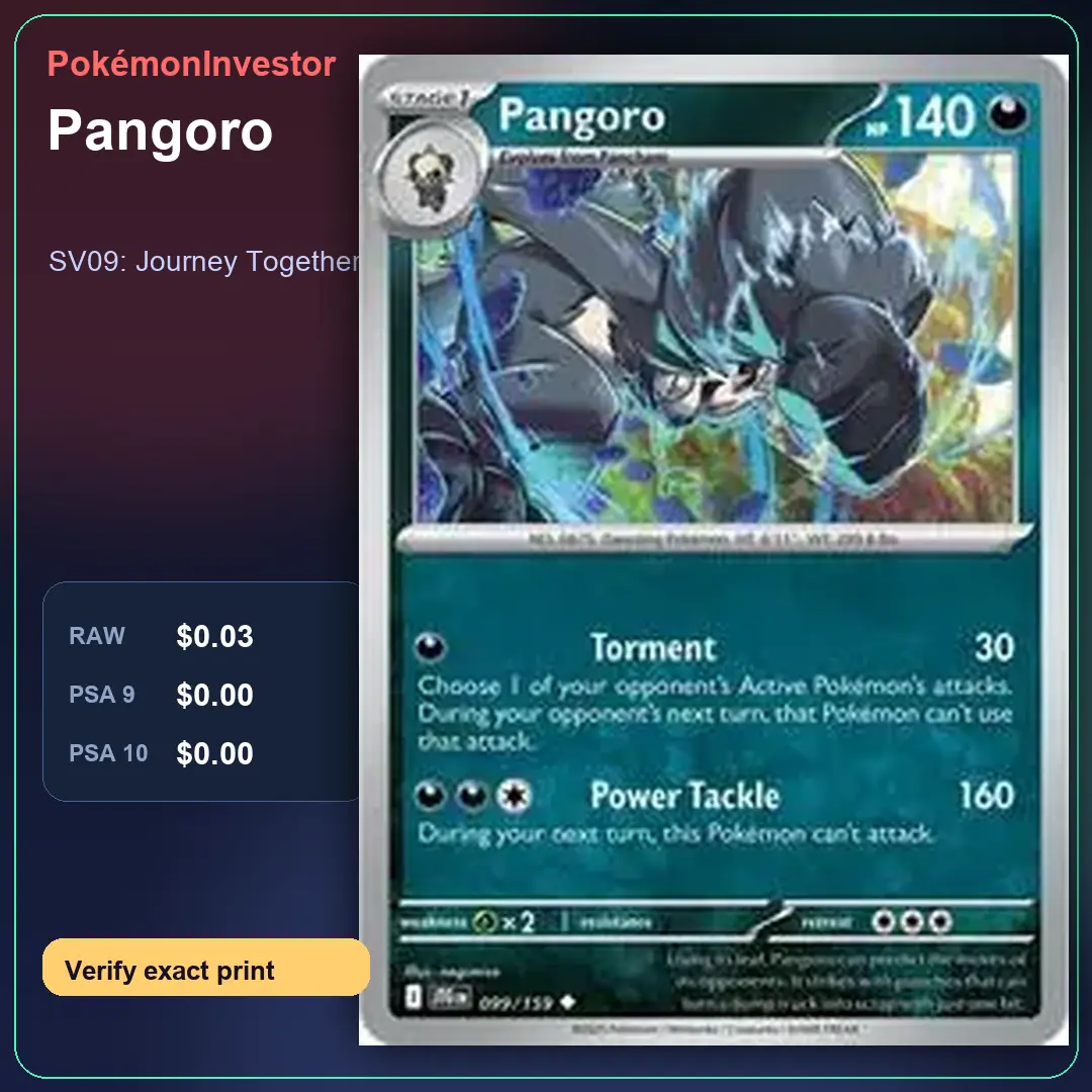 Card research image for Pangoro