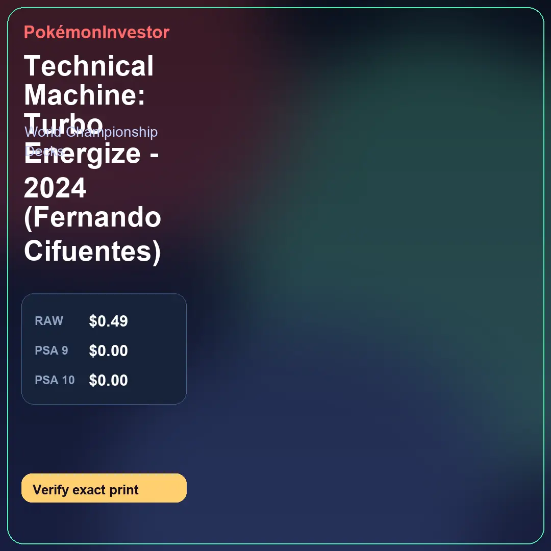 Card research image for Technical Machine: Turbo Energize - 2024 (Fernando Cifuentes)