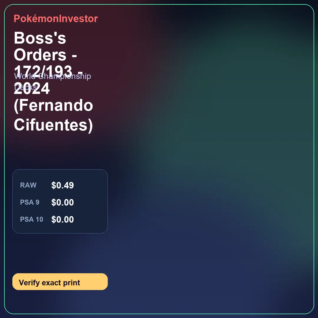 Card research image for Boss's Orders - 172/193 - 2024 (Fernando Cifuentes)