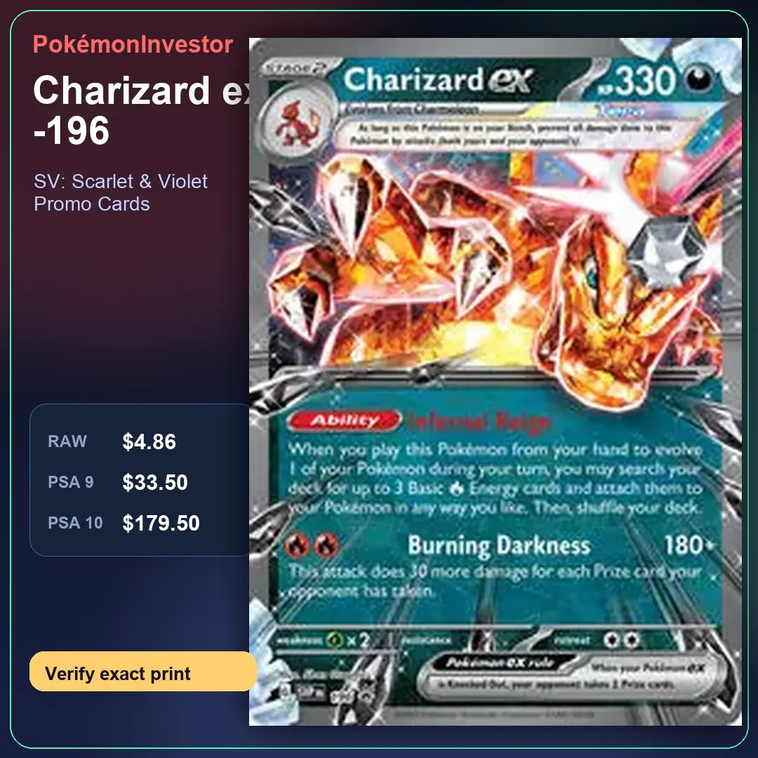 Card research image for Charizard ex -196