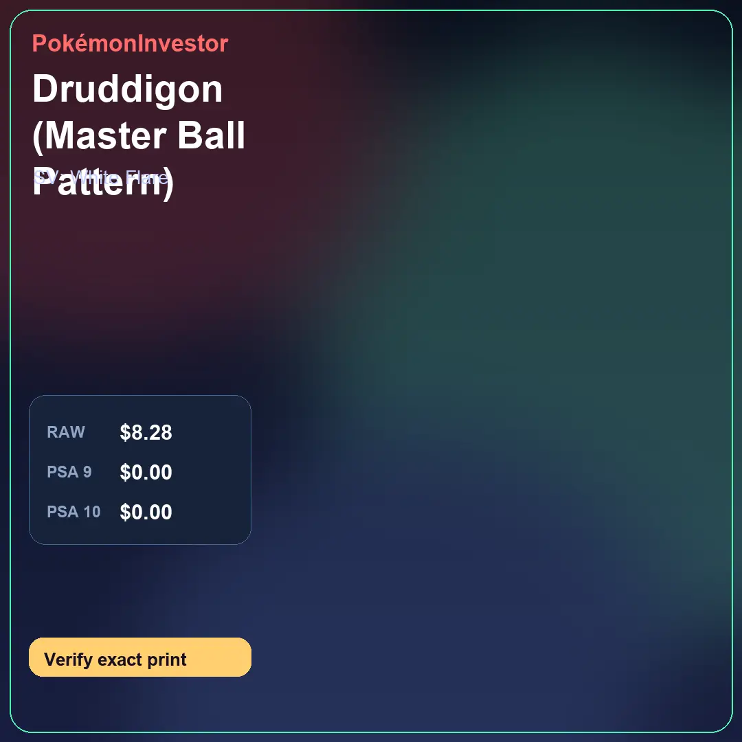 Card research image for Druddigon (Master Ball Pattern)