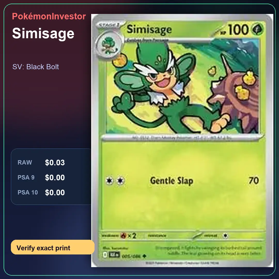 Card research image for Simisage