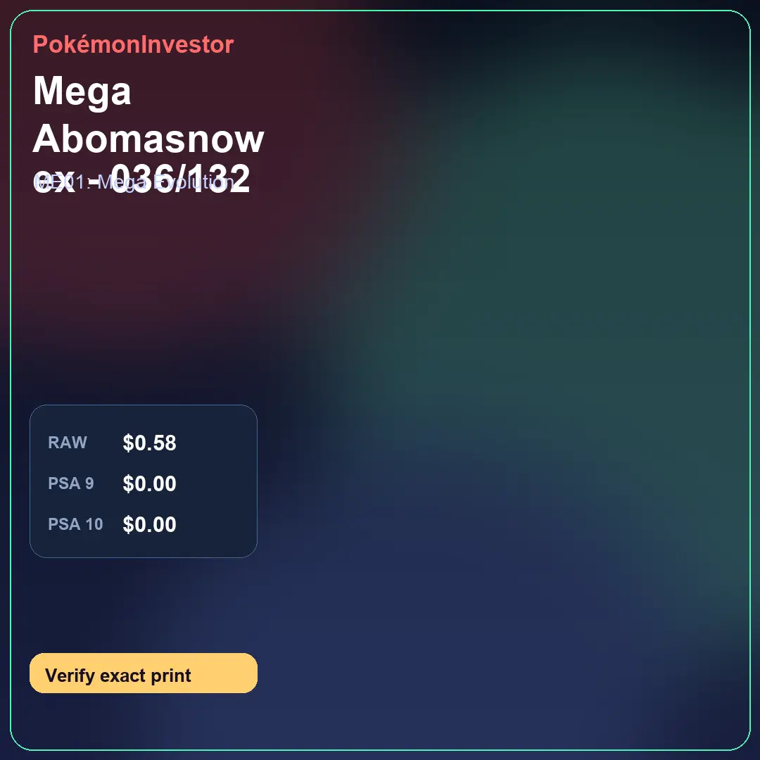 Card research image for Mega Abomasnow ex - 036/132