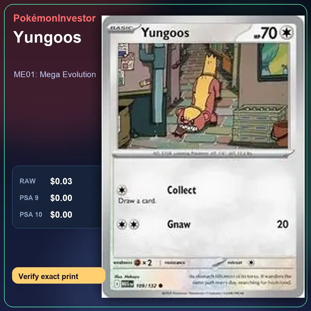 Card research image for Yungoos