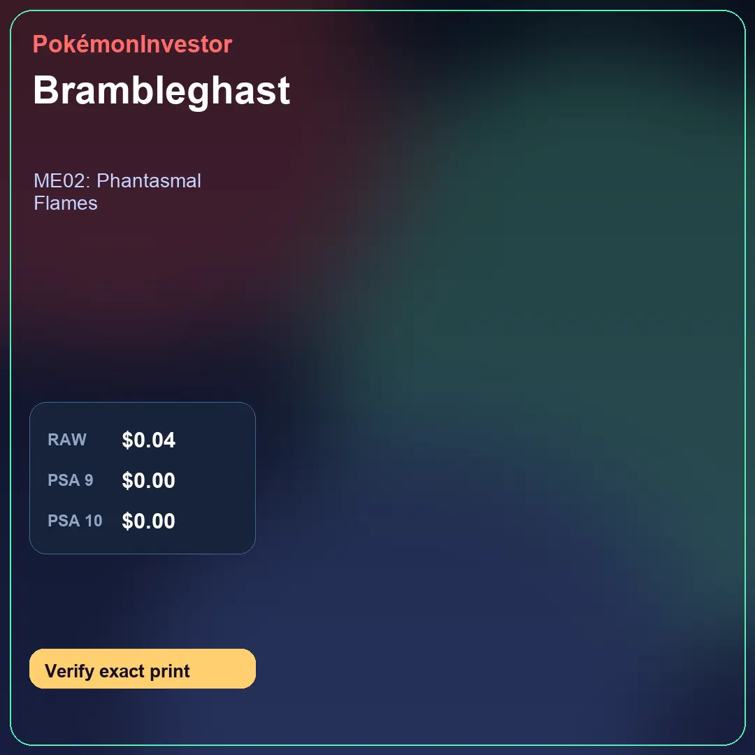 Card research image for Brambleghast