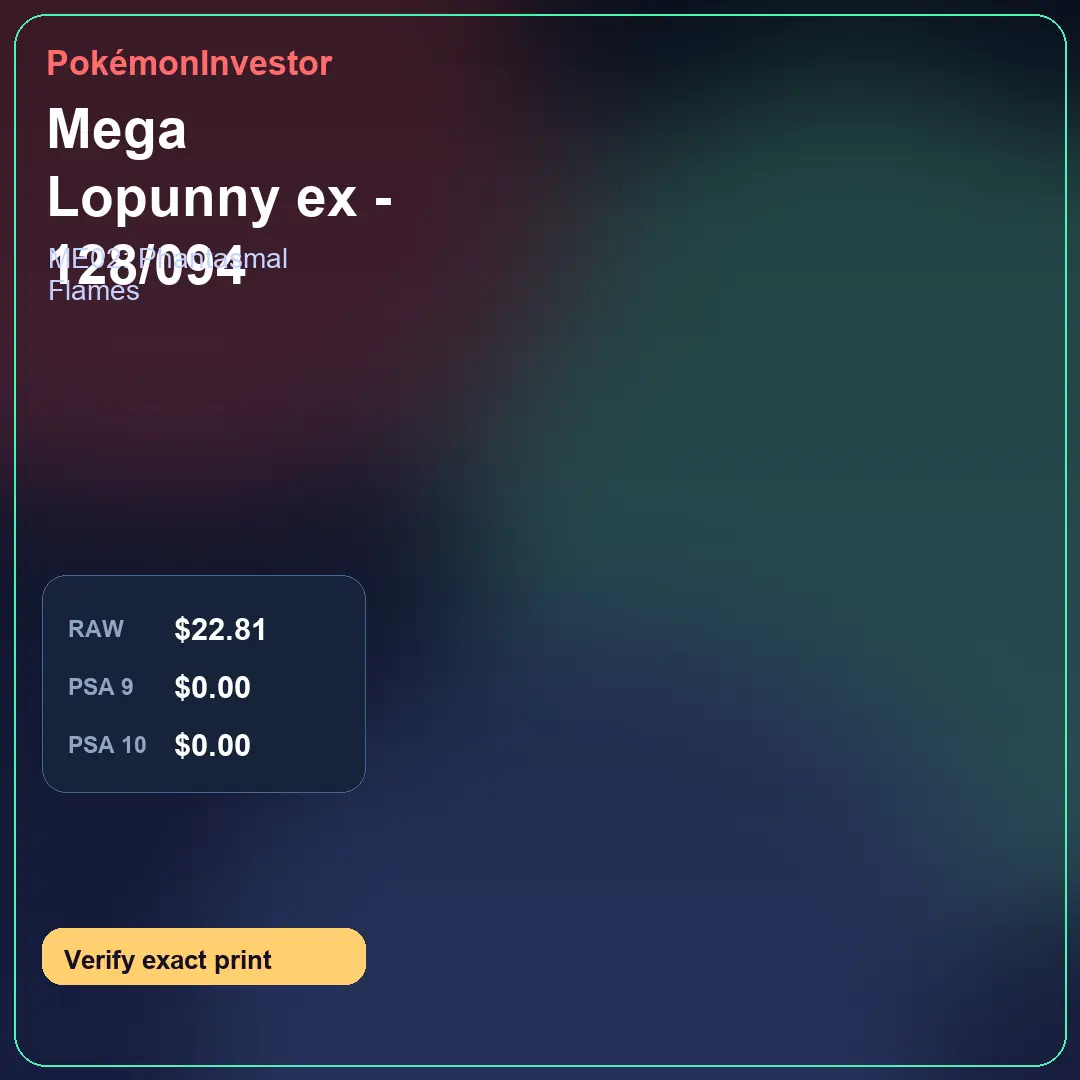 Card research image for Mega Lopunny ex - 128/094