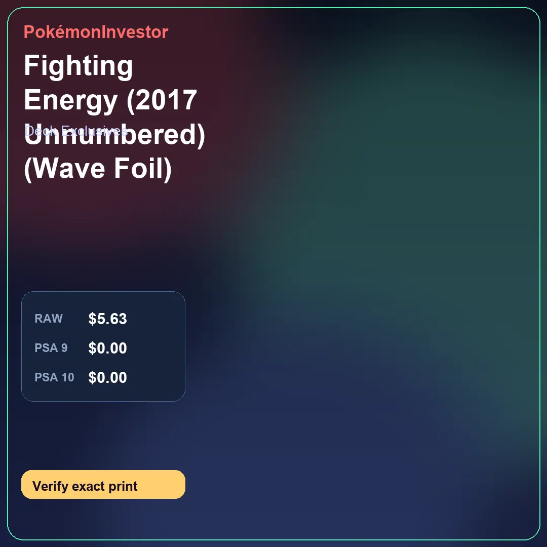 Card research image for Fighting Energy (2017 Unnumbered) (Wave Foil)