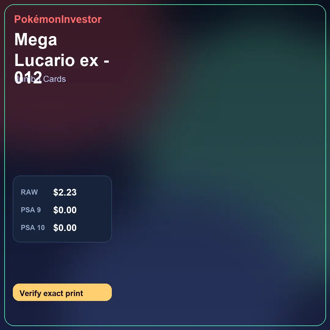 Card research image for Mega Lucario ex - 012