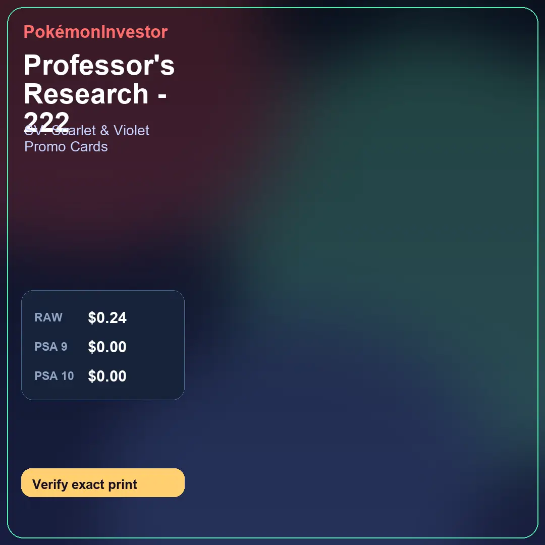 Card research image for Professor's Research - 222