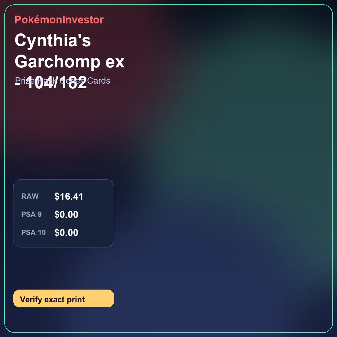 Card research image for Cynthia's Garchomp ex - 104/182
