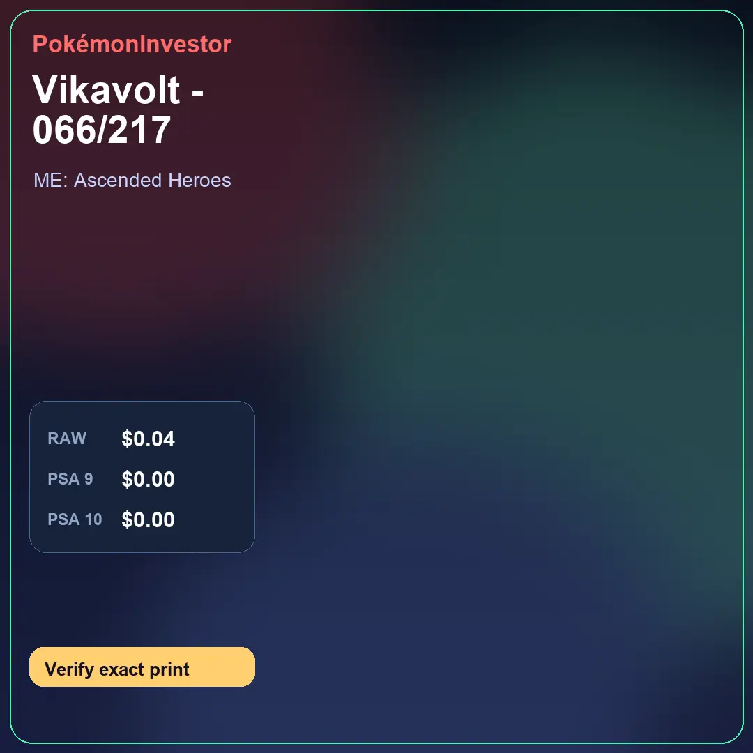 Card research image for Vikavolt - 066/217