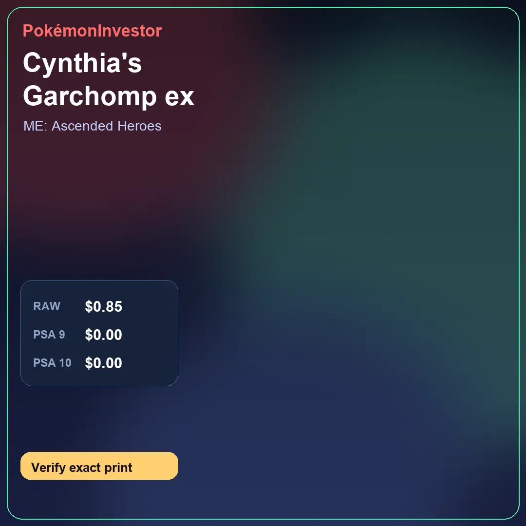 Card research image for Cynthia's Garchomp ex