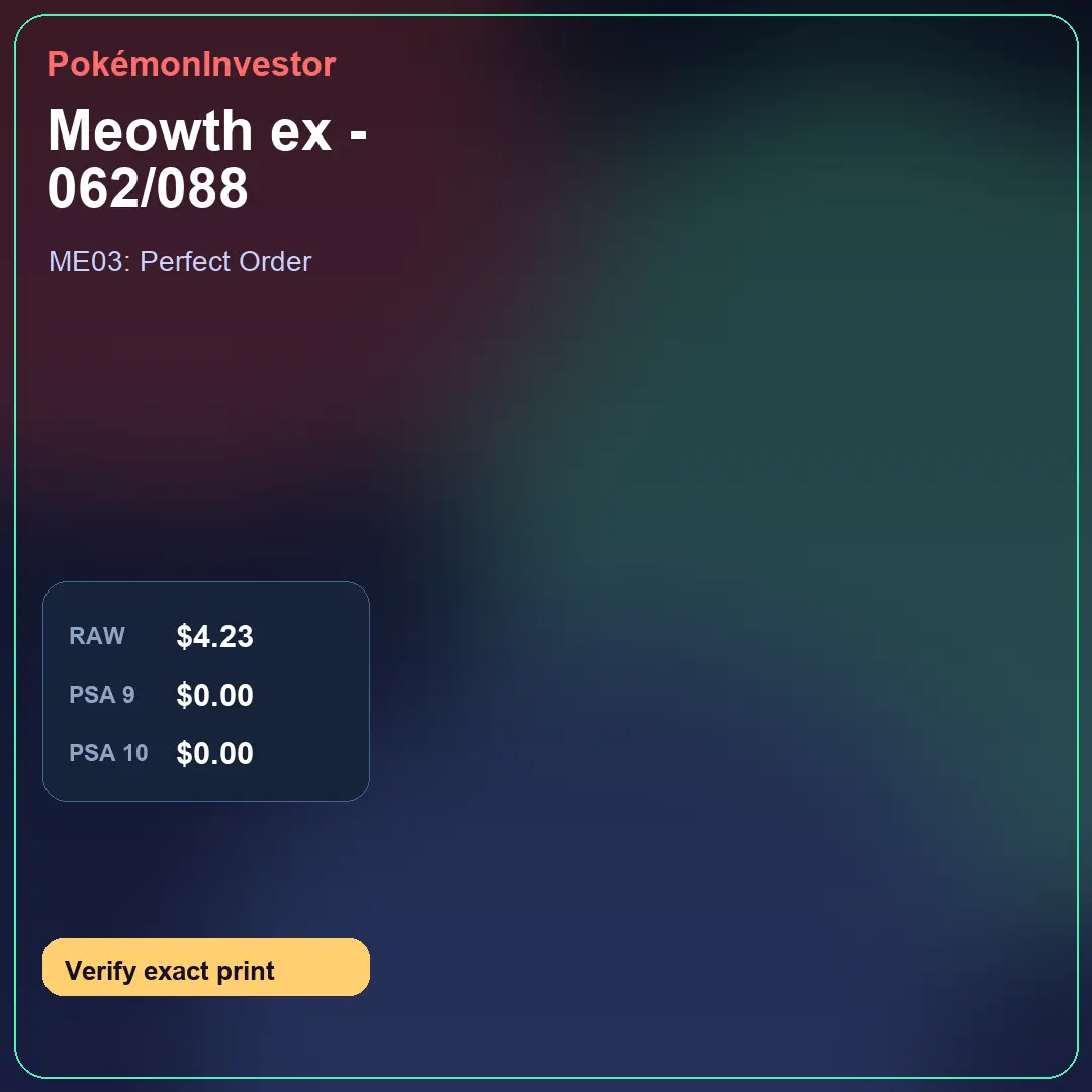 Card research image for Meowth ex - 062/088