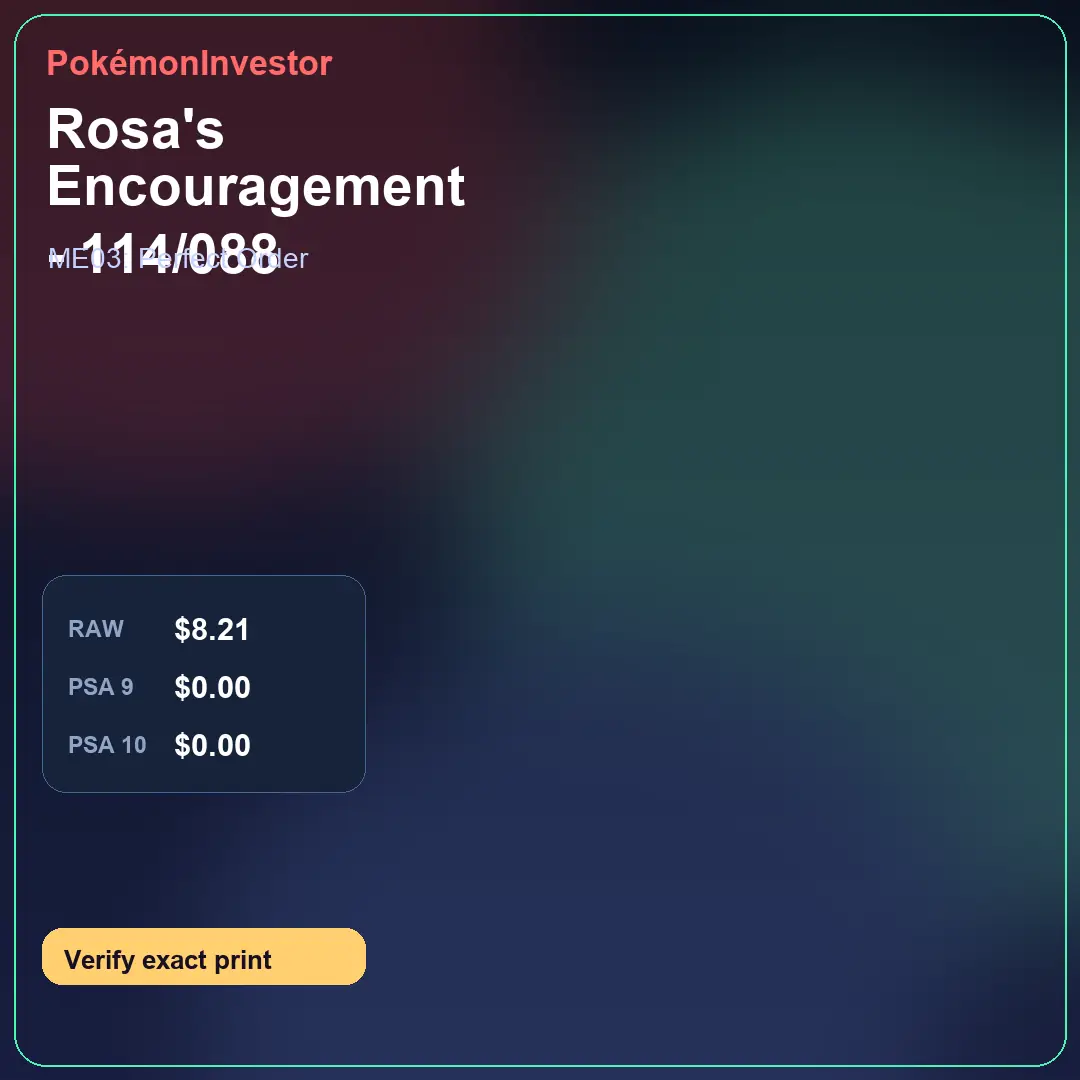 Card research image for Rosa's Encouragement - 114/088
