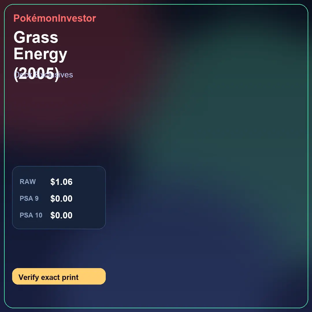 Card research image for Grass Energy (2005)