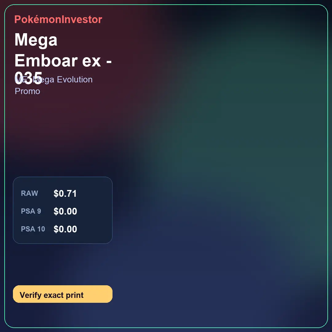 Card research image for Mega Emboar ex - 035