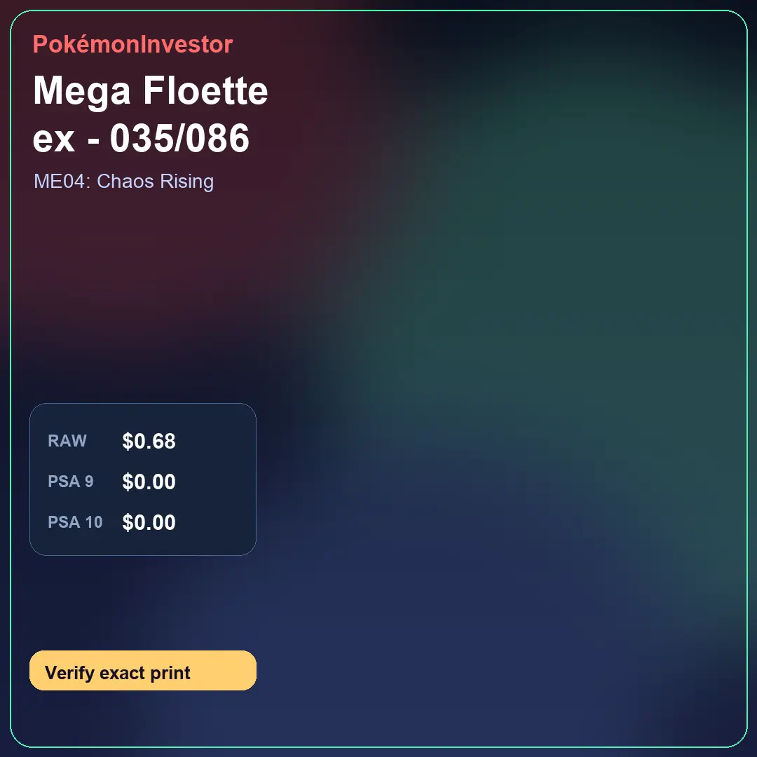 Card research image for Mega Floette ex - 035/086