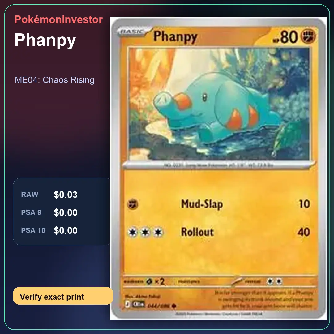 Card research image for Phanpy