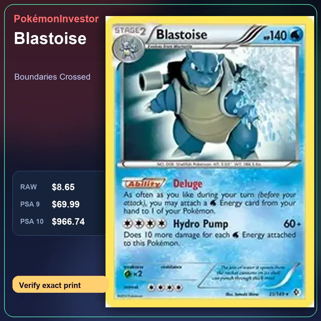 Card research image for Blastoise