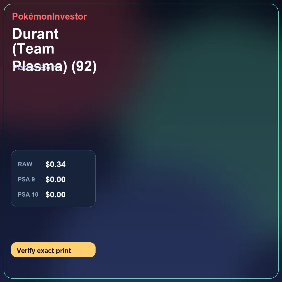 Card research image for Durant (Team Plasma) (92)