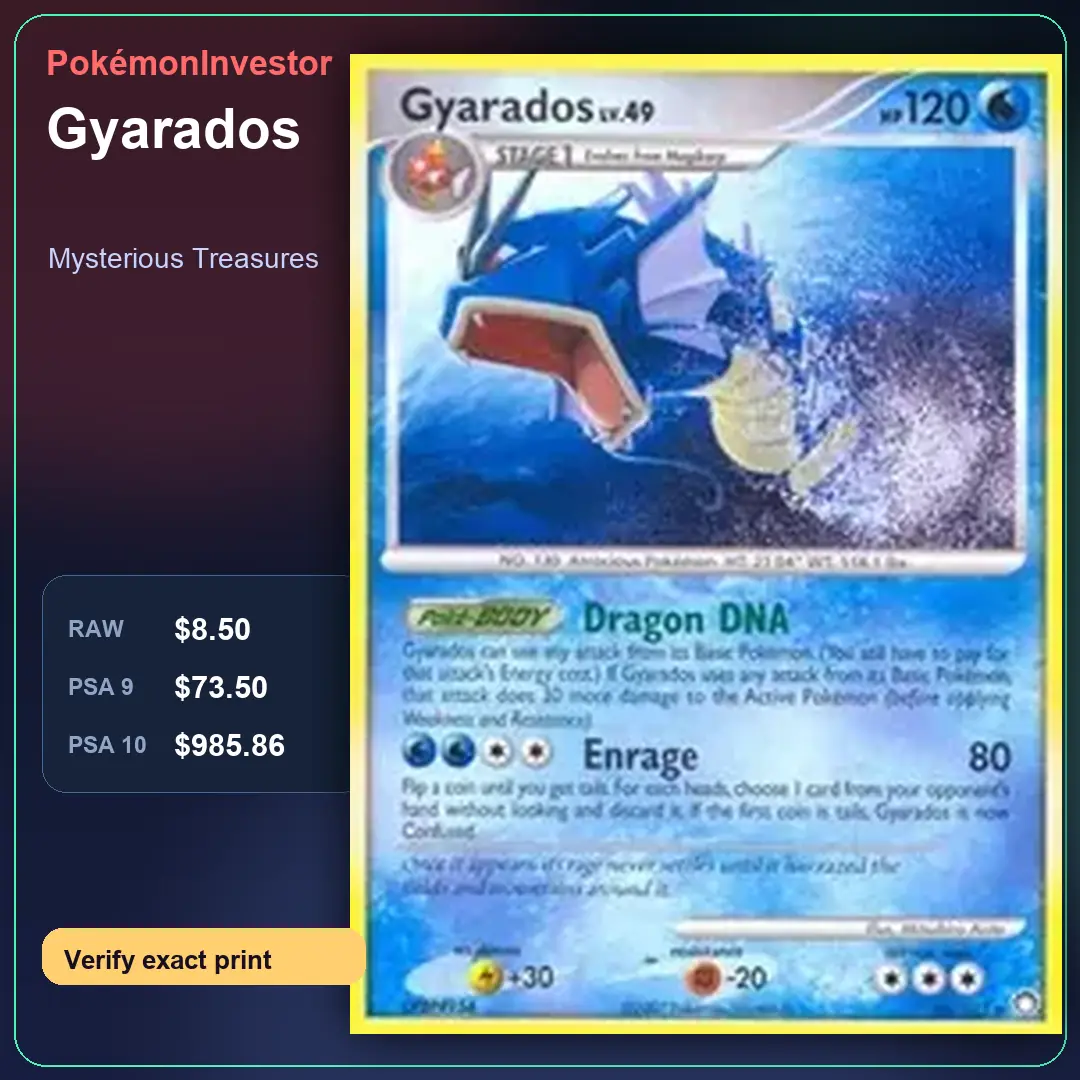Card research image for Gyarados