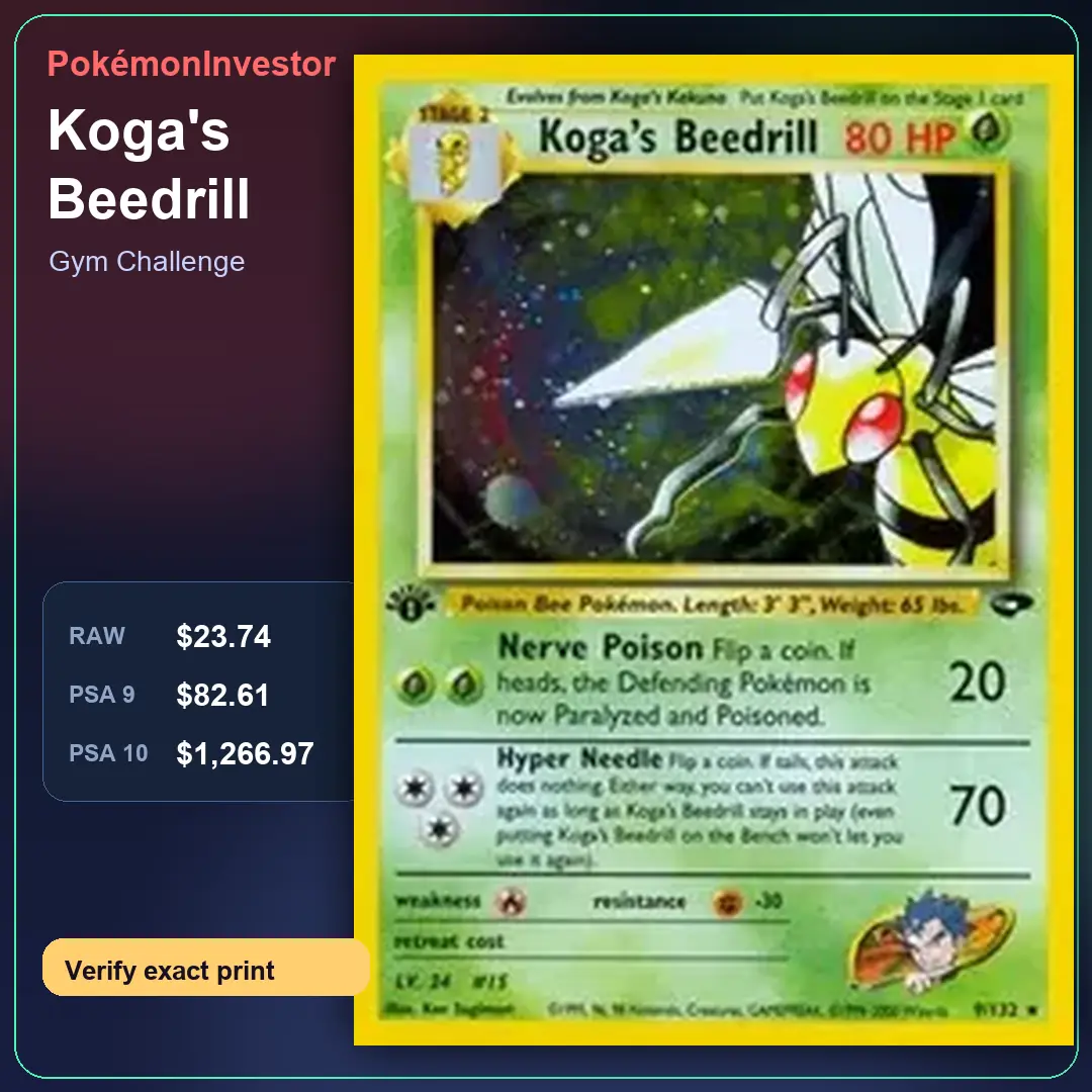 Card research image for Koga's Beedrill