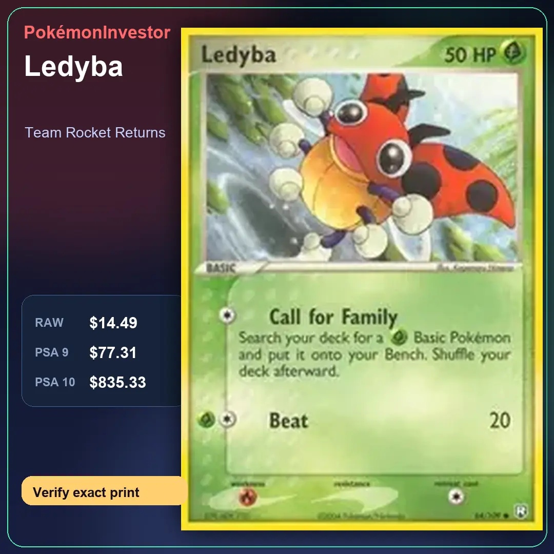 Card research image for Ledyba