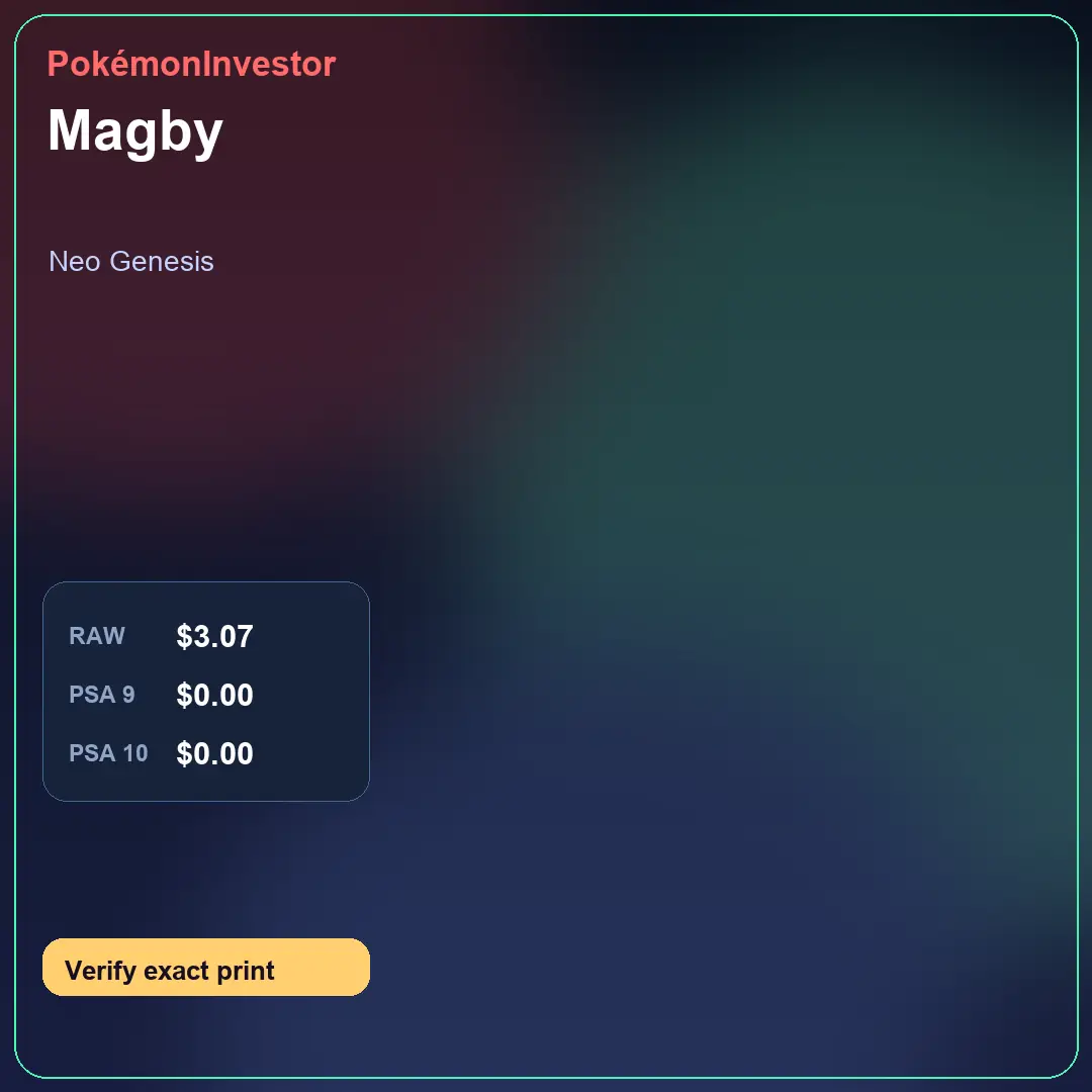 Card research image for Magby