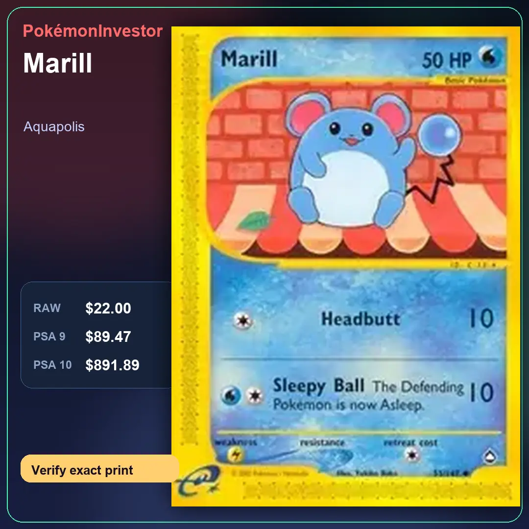 Card research image for Marill