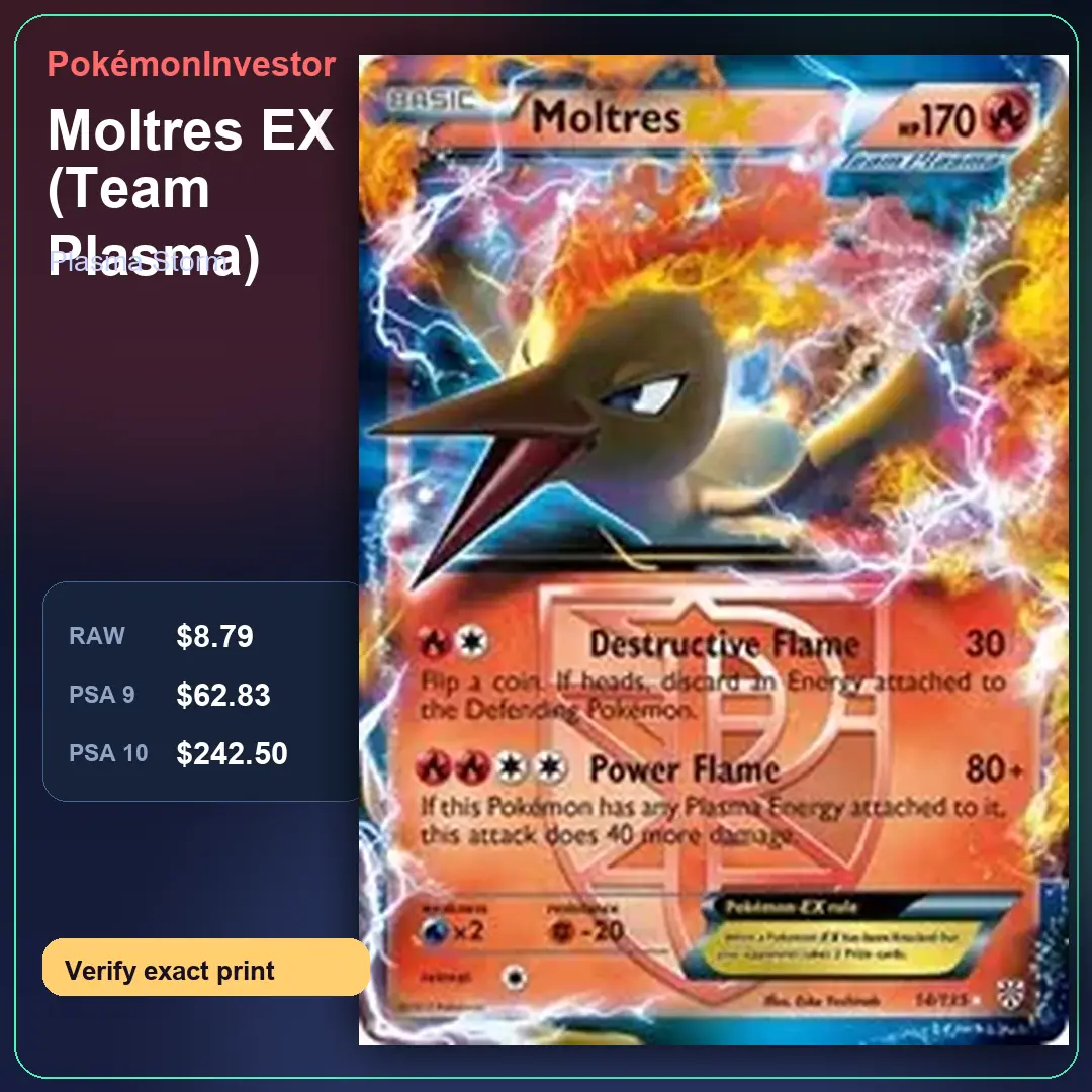Card research image for Moltres EX (Team Plasma)
