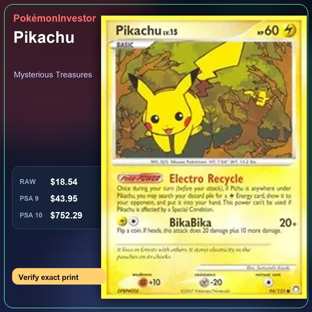 Card research image for Pikachu