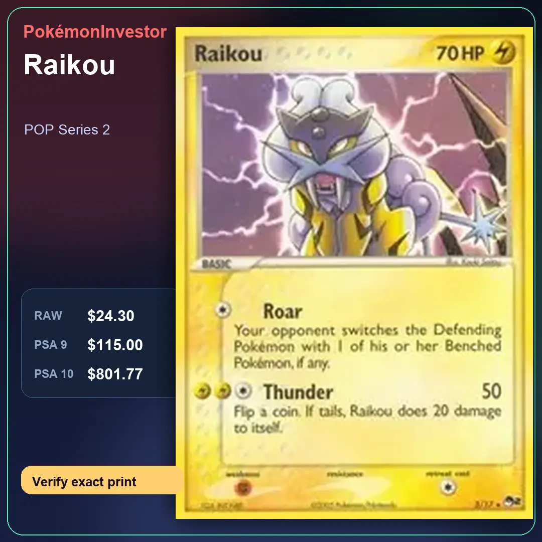 Card research image for Raikou