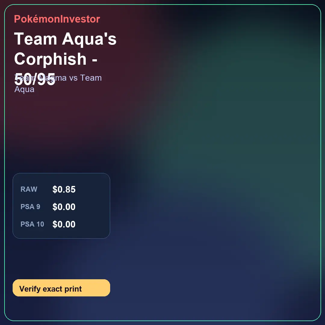 Card research image for Team Aqua's Corphish - 50/95