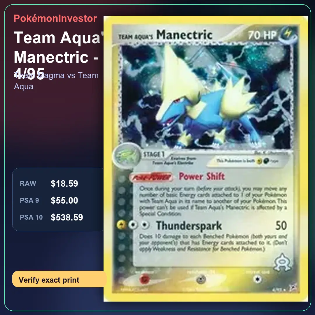 Card research image for Team Aqua's Manectric - 4/95