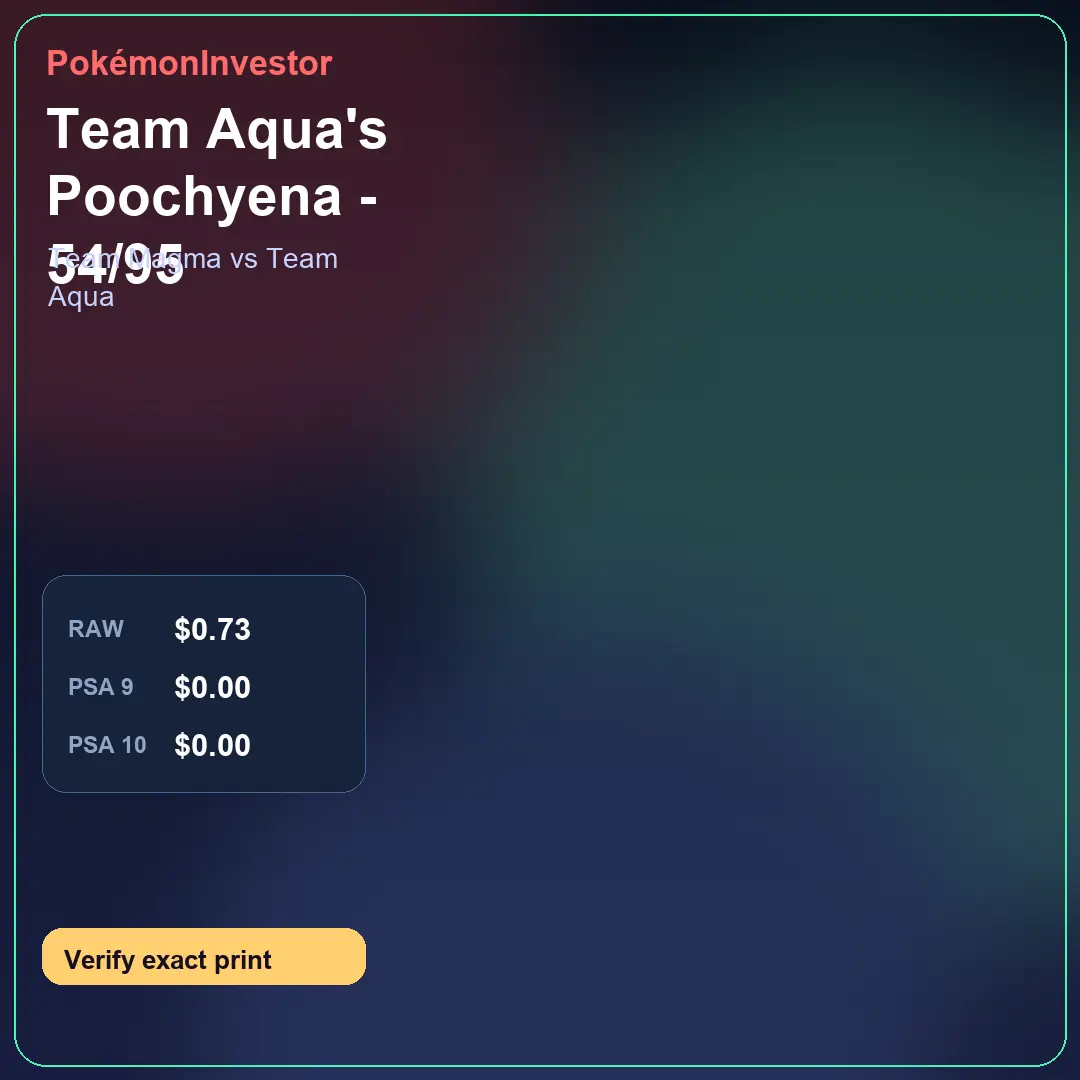Card research image for Team Aqua's Poochyena - 54/95