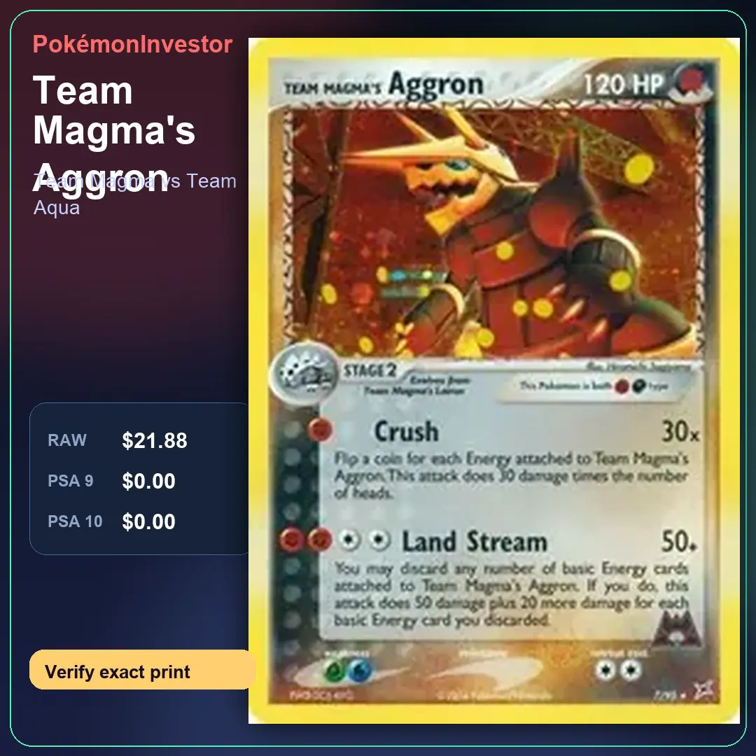 Card research image for Team Magma's Aggron