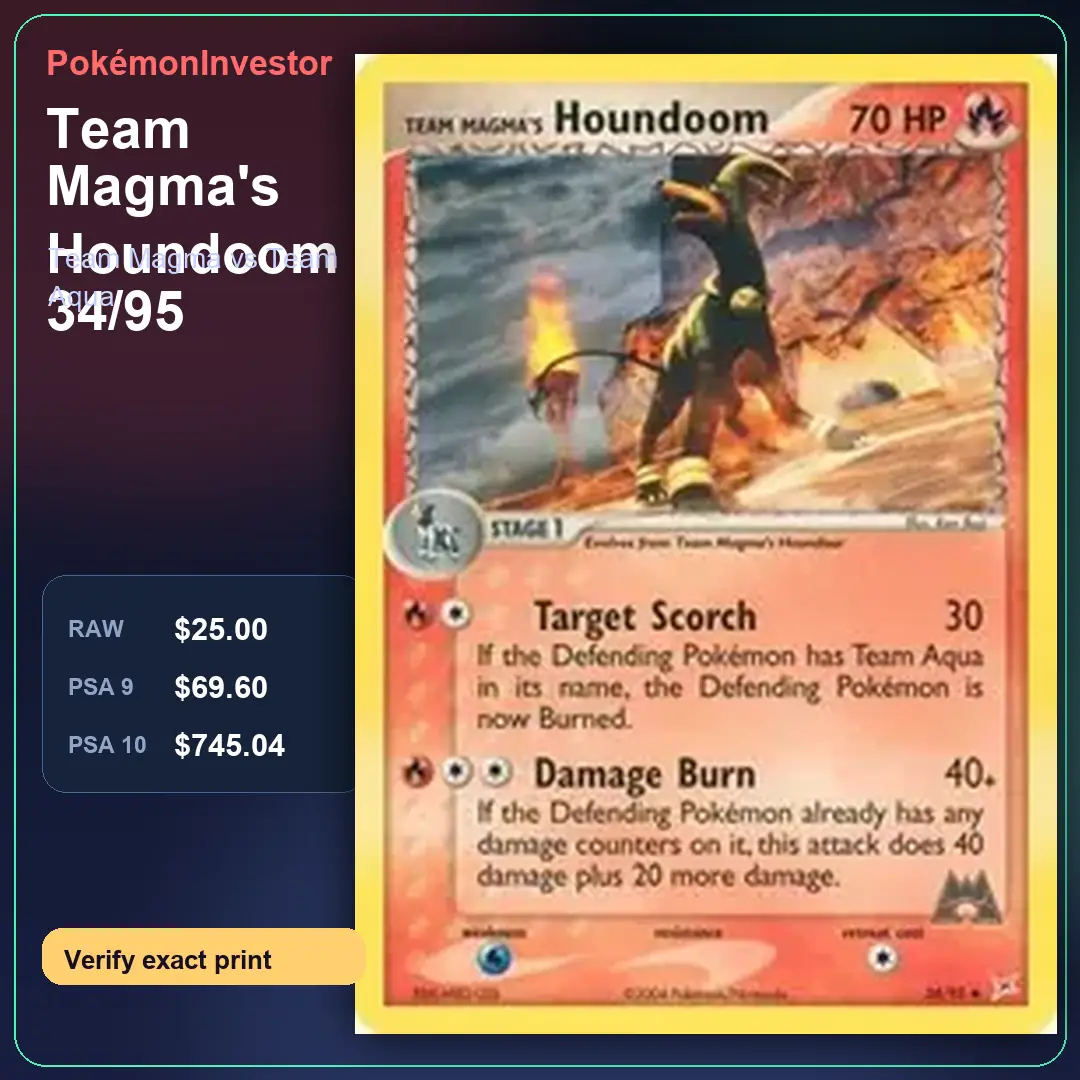Card research image for Team Magma's Houndoom - 34/95