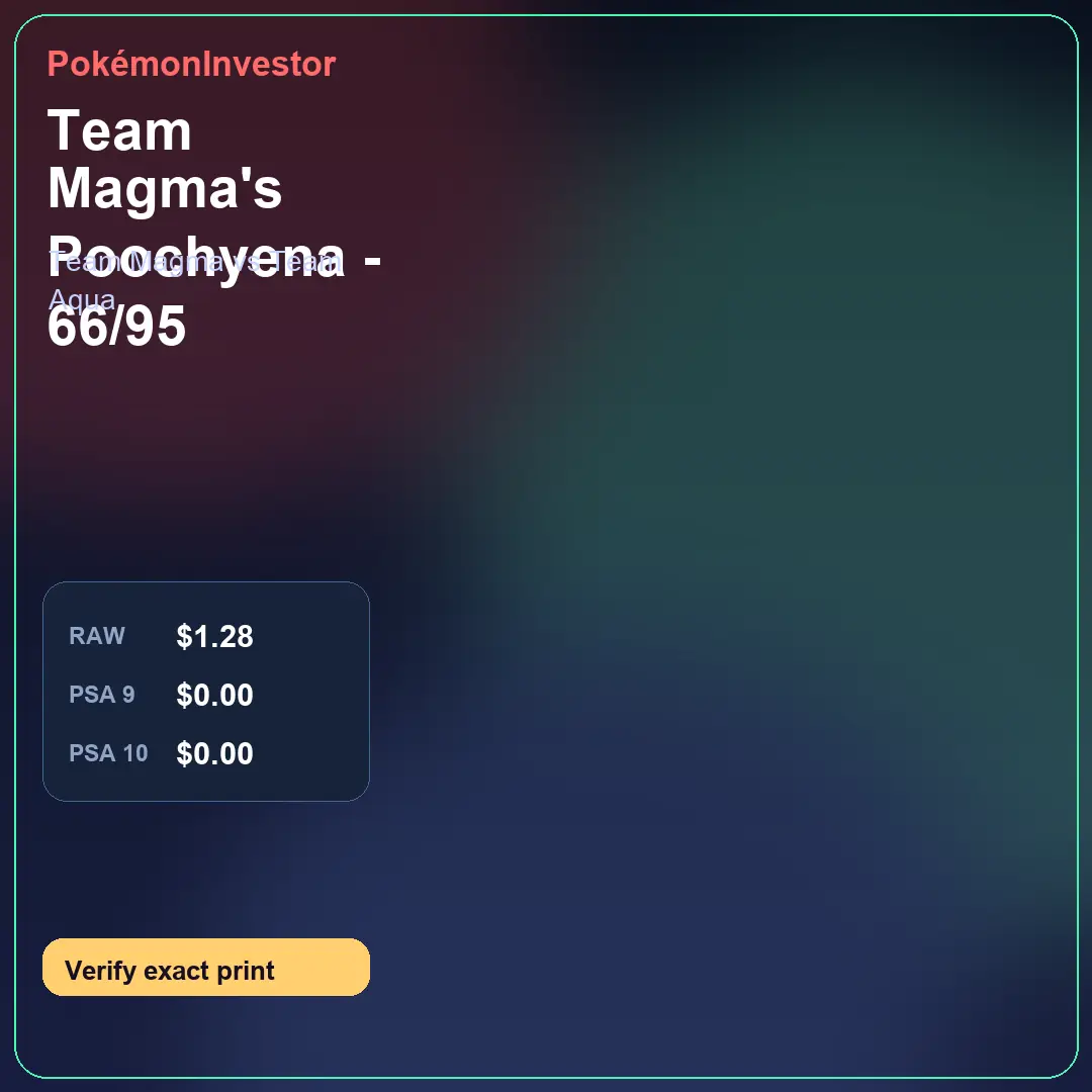 Card research image for Team Magma's Poochyena - 66/95