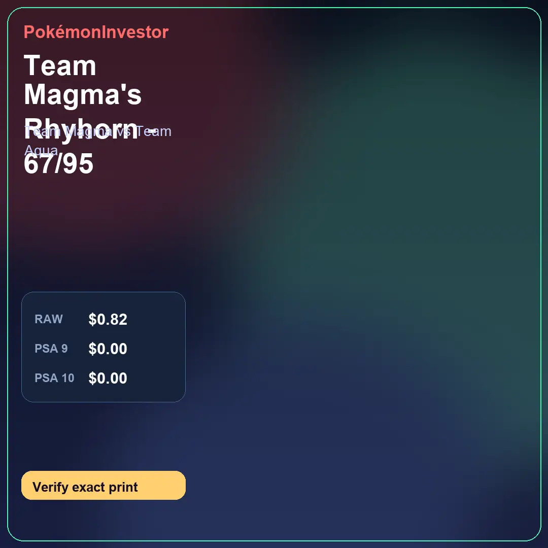 Card research image for Team Magma's Rhyhorn - 67/95