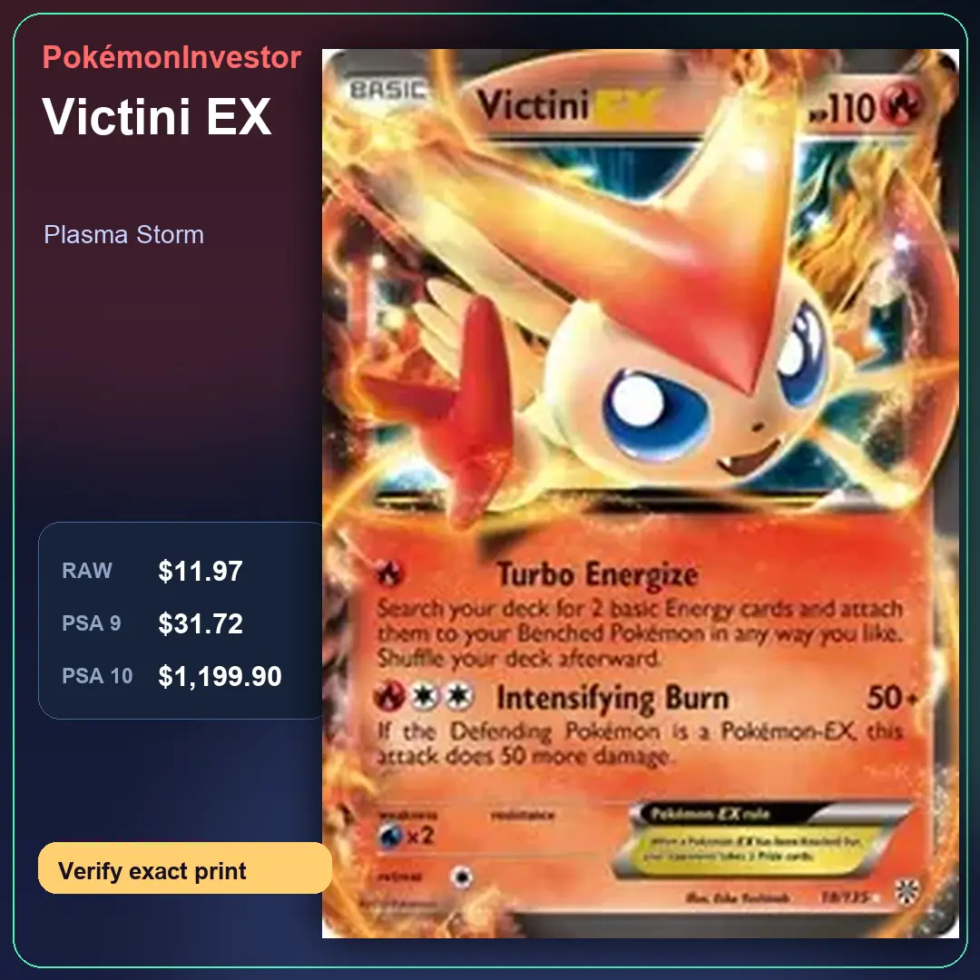 Card research image for Victini EX