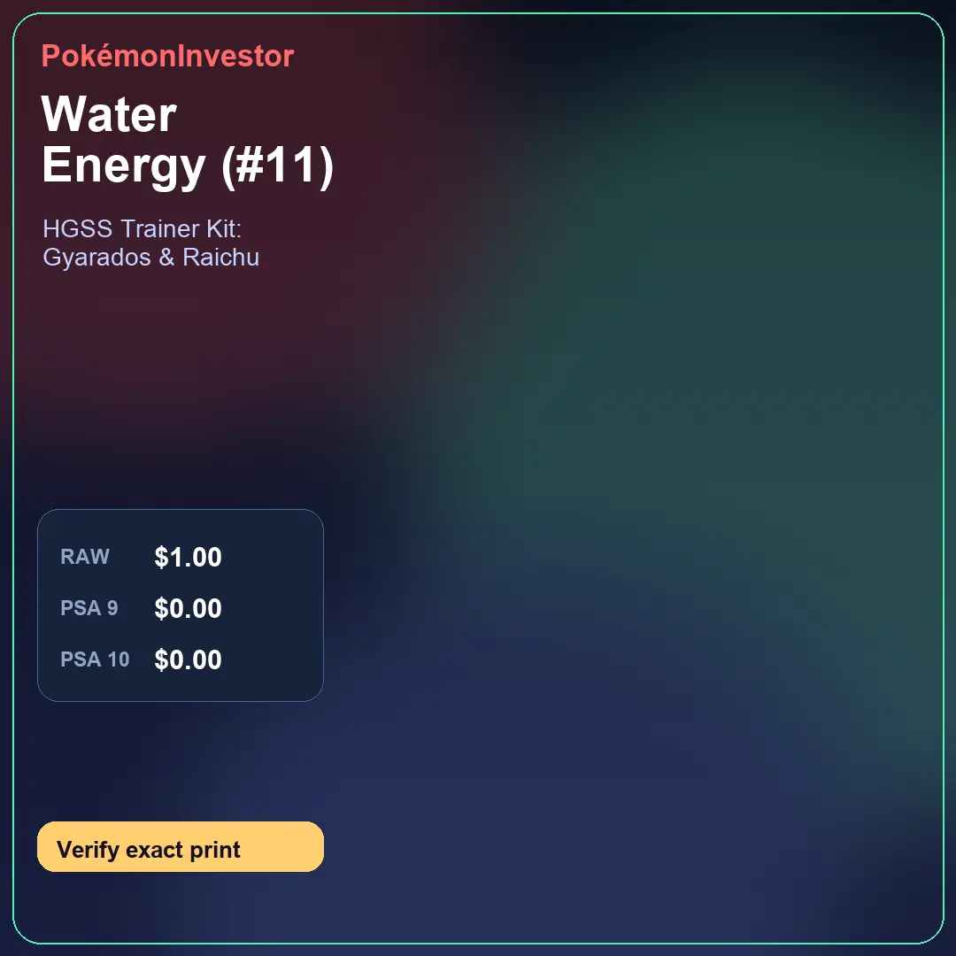 Card research image for Water Energy (#11)