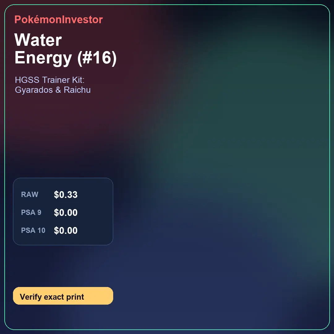 Card research image for Water Energy (#16)