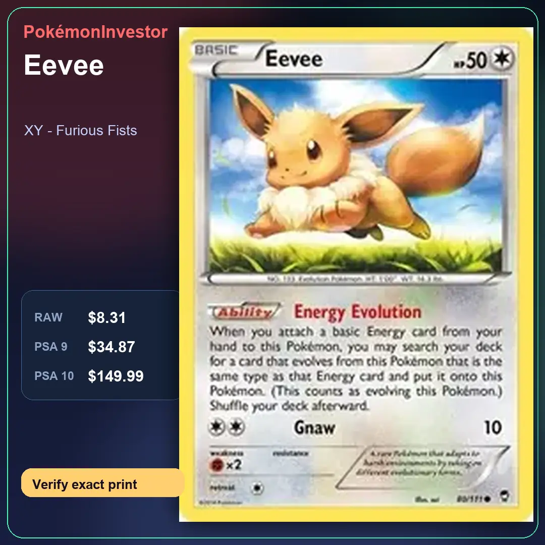 Card research image for Eevee