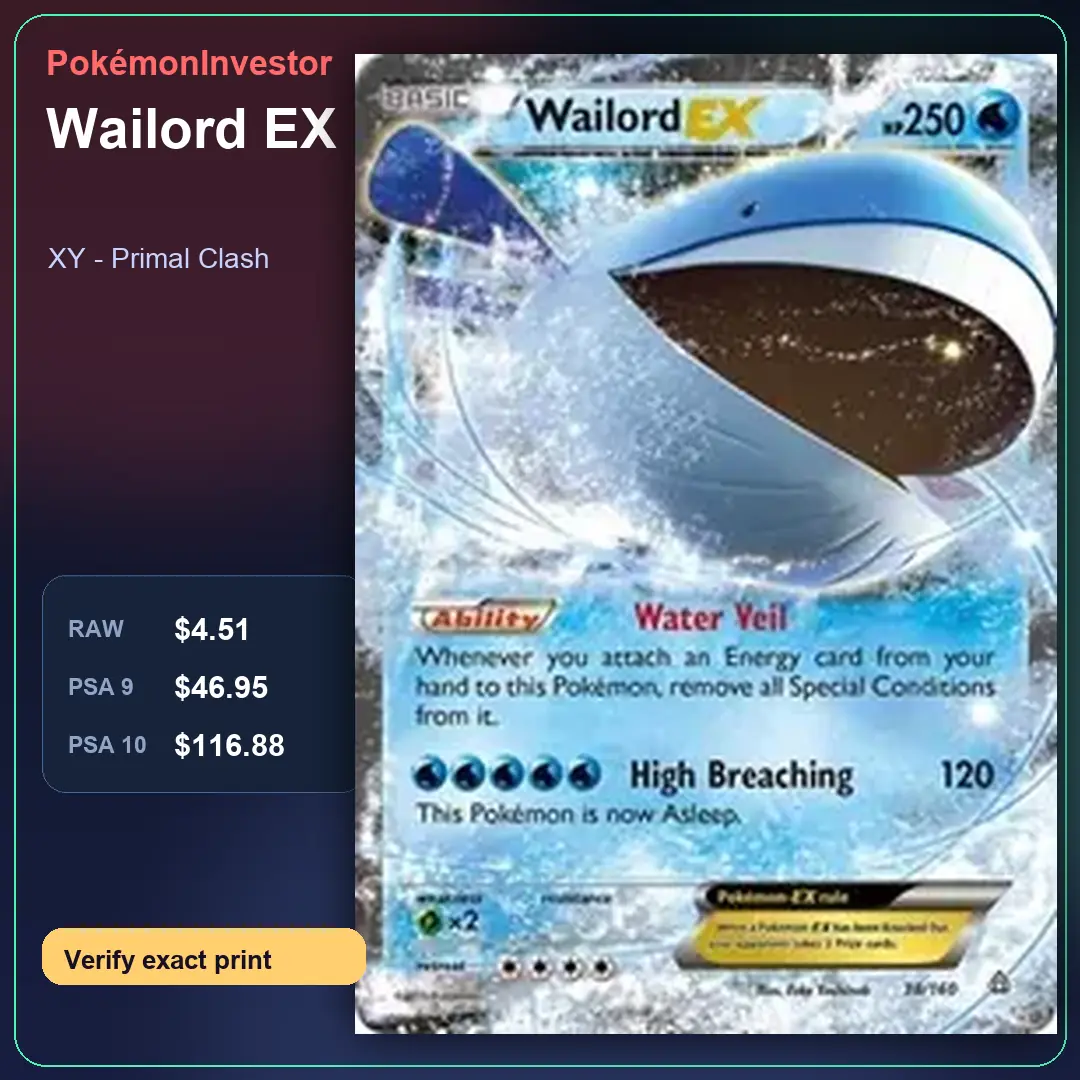 Card research image for Wailord EX