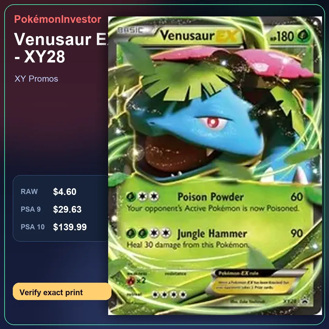 Card research image for Venusaur EX - XY28
