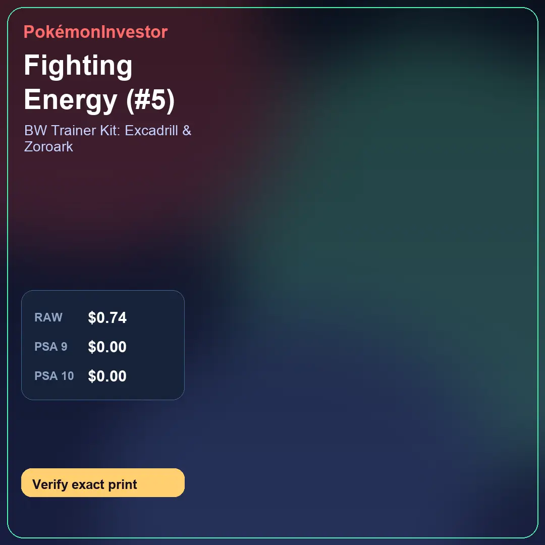 Card research image for Fighting Energy (#5)